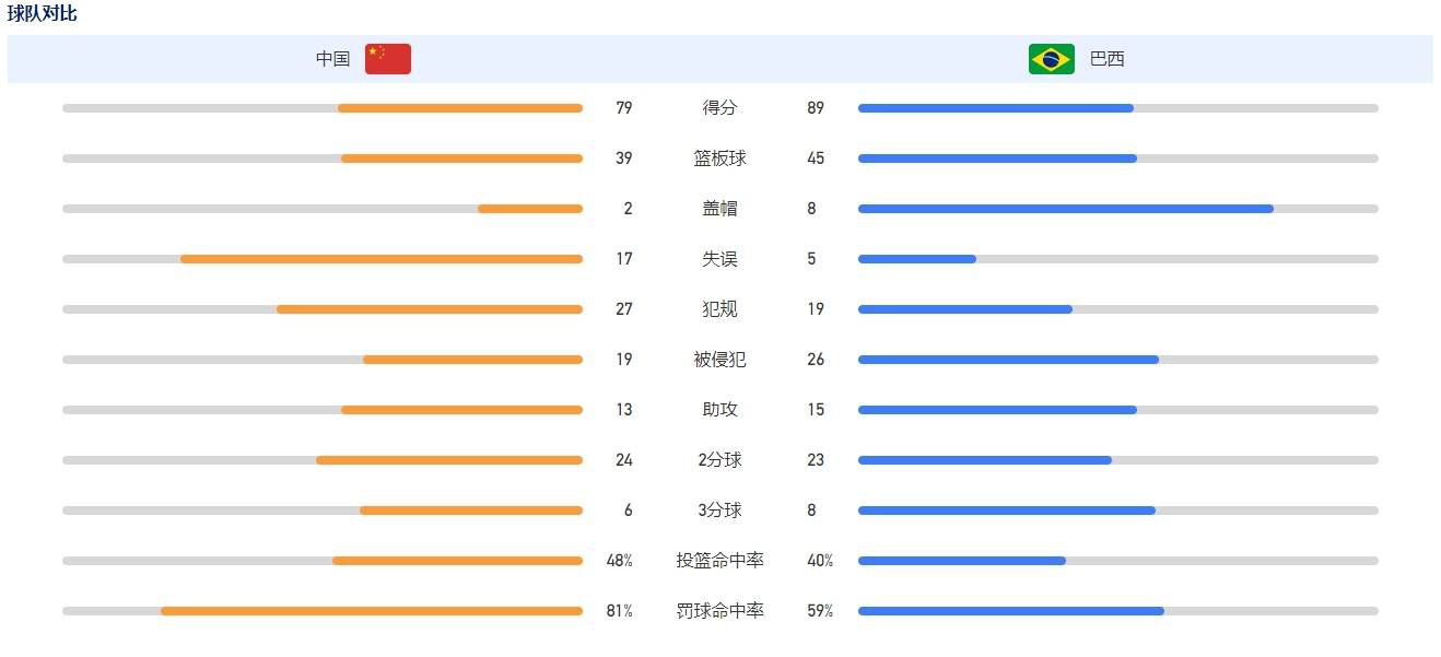 报道称，邓弗里斯在对阵那不勒斯的比赛中左大腿屈肌受伤，目前他正在康复，并且已经回到训练场进行个人训练。